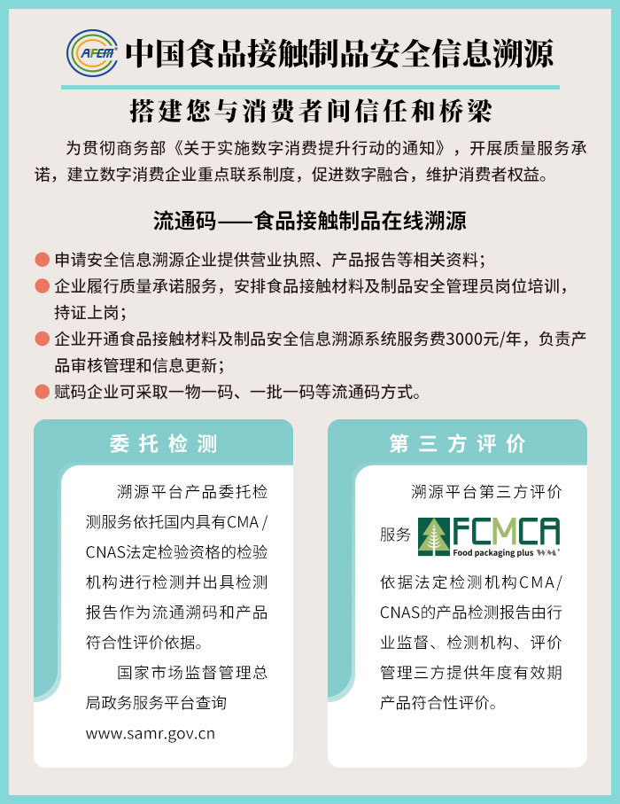 流通溯码.jpg